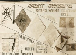 Фотография. Конвертная мастерская в Ставропольской психиатрической больнице. 1930-е гг. Из фотоальбома главного врача А.Я. Доршта 1939 г.